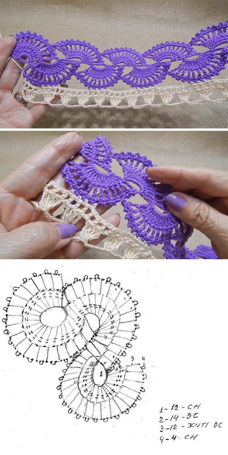 Download 172+ Discover How To Work Popular Crochet Stitches Coloring Pages PNG PDF File