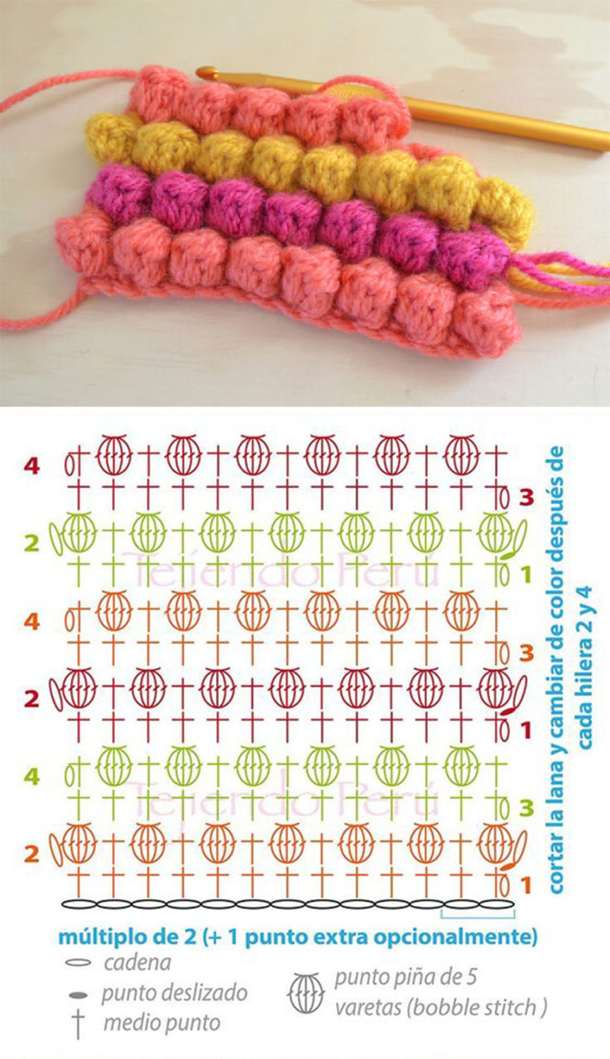 Lean The Crochet Bobble Stitch Pattern | CrochetBeja