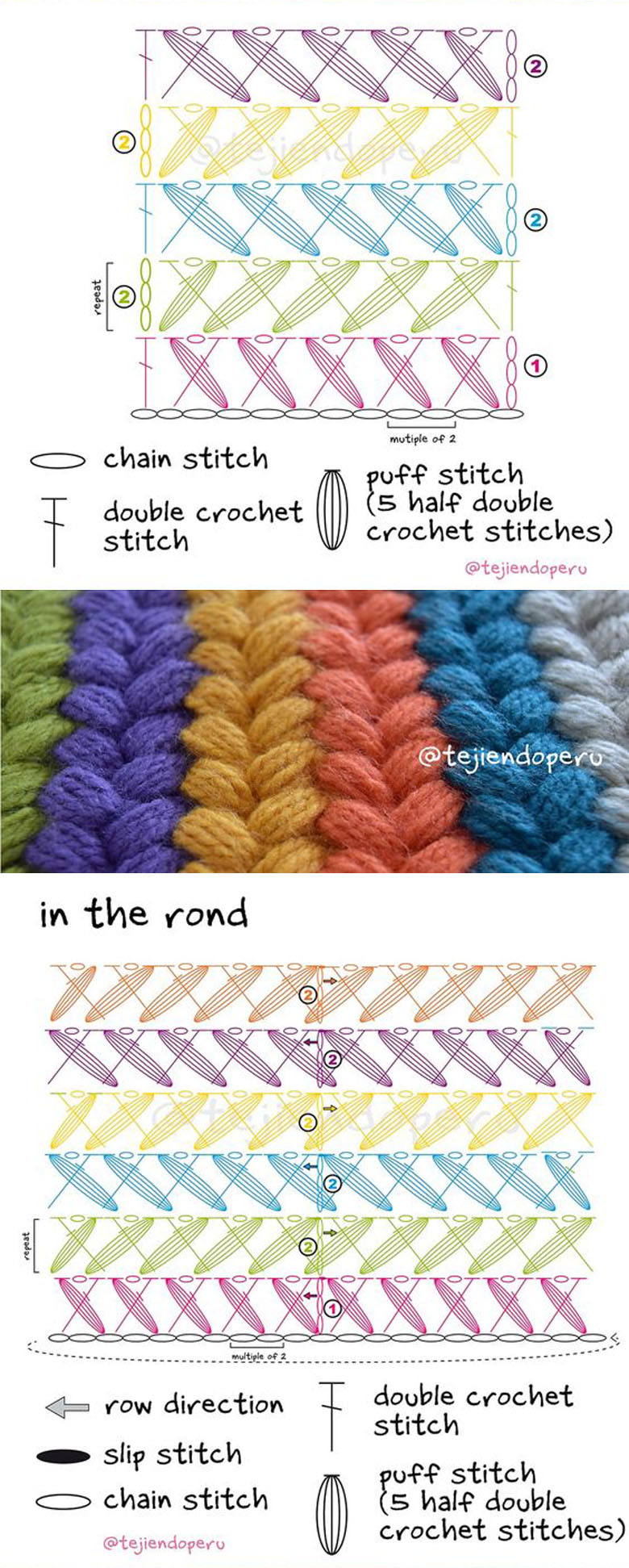 Braid Puff Stitch Crochet Pattern