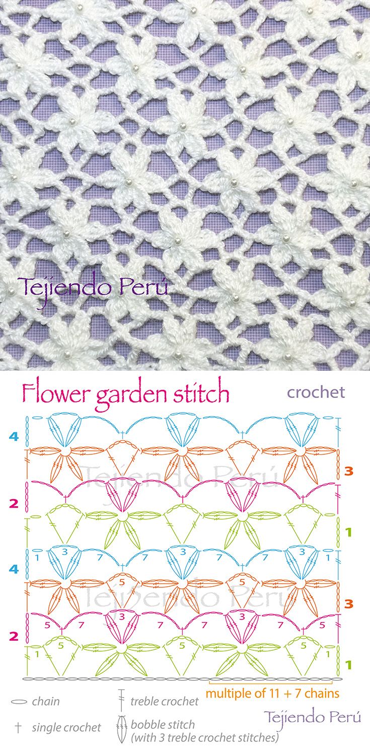 Garden Flower Stitch Crochet Pattern Tutorial