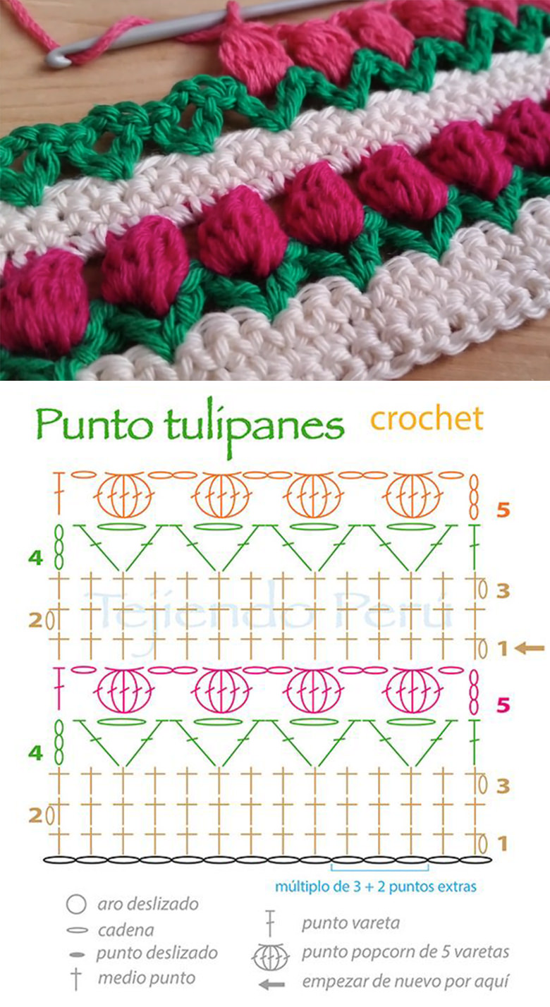 Purple Tulip Crochet Blanket - agrohort.ipb.ac.id