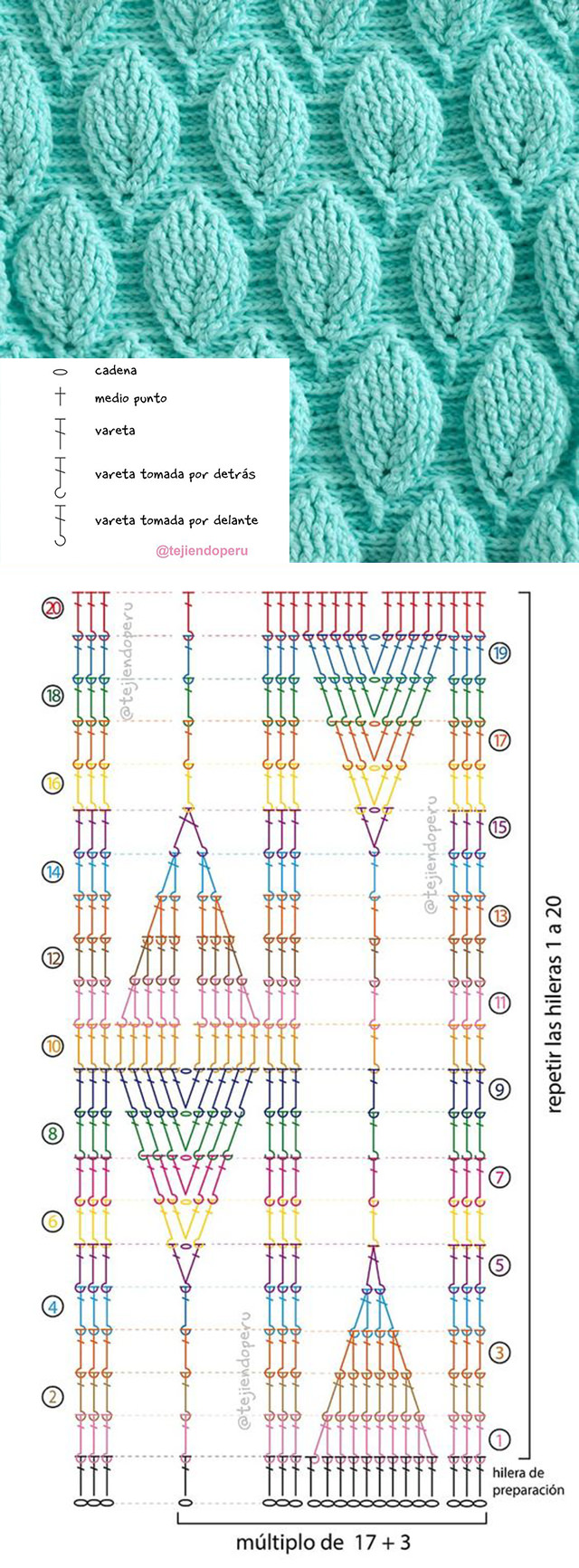 3D Leaf Stitch Crochet Pattern
