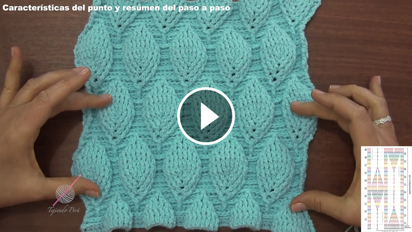 Easy Crochet Leaf Stitch Pattern