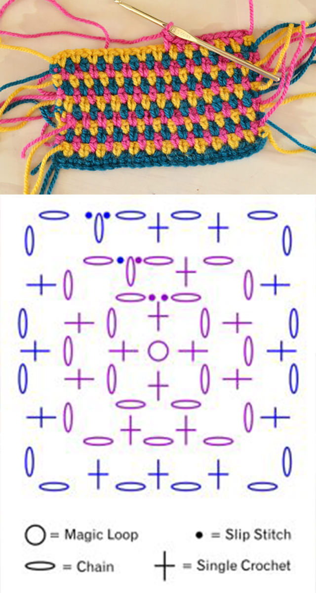 Moss Stitch Crochet Pattern